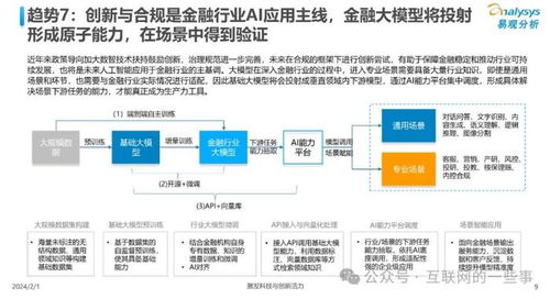 中國人工智能行業(yè)應(yīng)用發(fā)展趨勢(shì)2024 軟件開發(fā)的現(xiàn)實(shí)之路