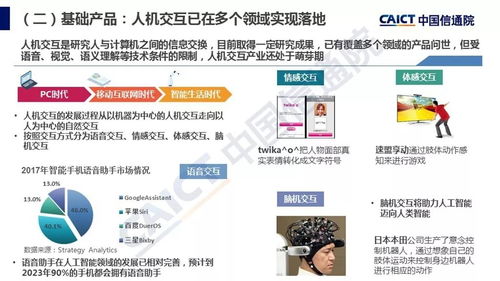 從理論到實(shí)踐 《人工智能發(fā)展白皮書·產(chǎn)業(yè)應(yīng)用篇》2018年深度解析